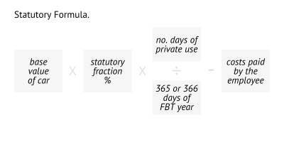 Statutory formula for FBT