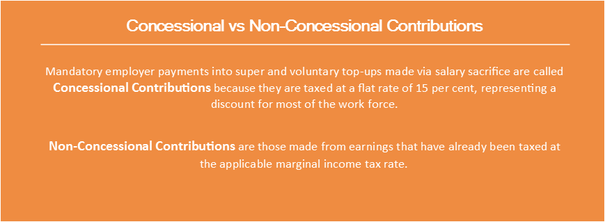 concessional vs non-concessional contributions